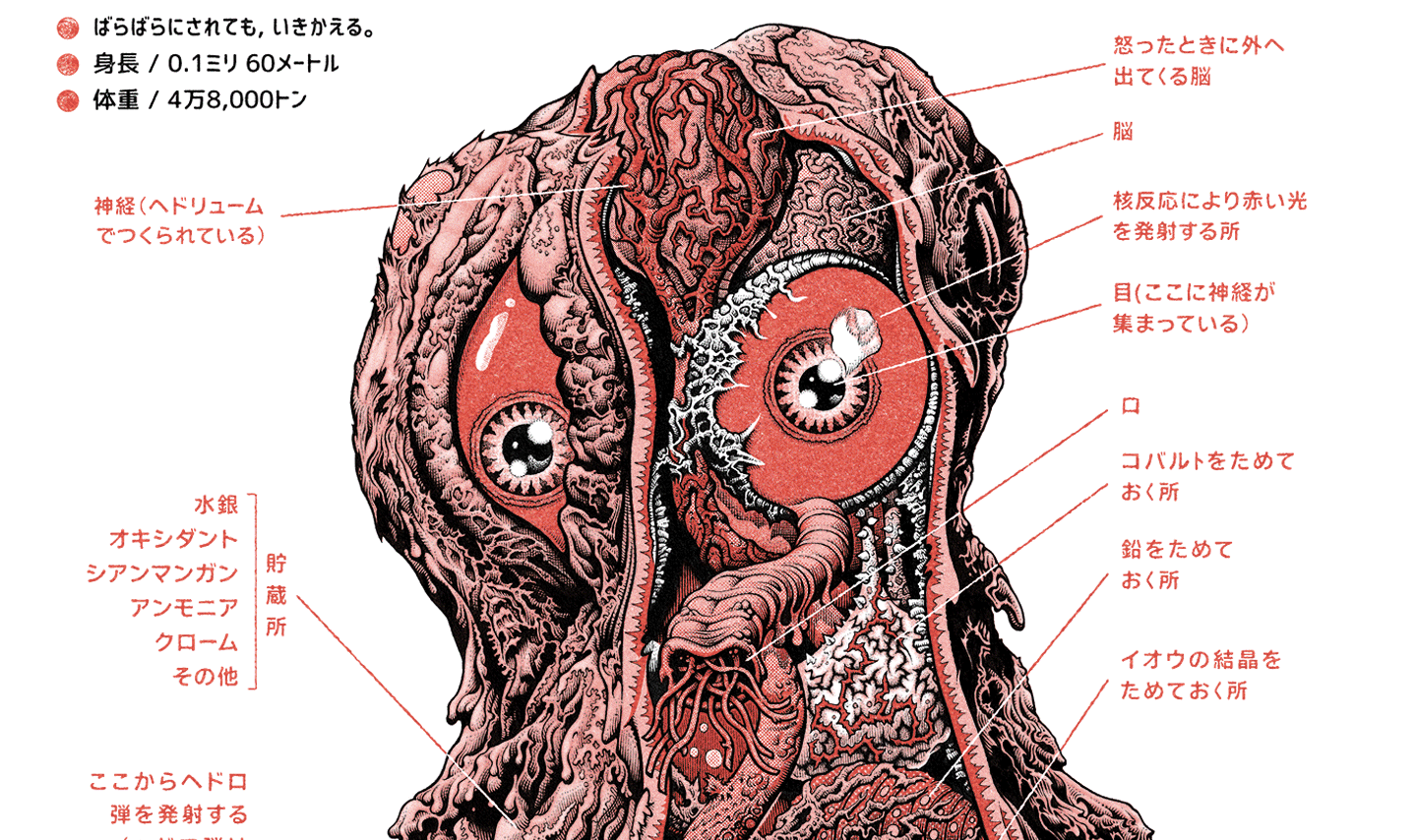 Hedorah Anatomy DesignerCon Variant Poster - Limited Edition Godzilla Collectible Art Print for Home & Office Decor | Perfect for Movie Fans, Anime Lovers & Pop Culture Enthusiasts