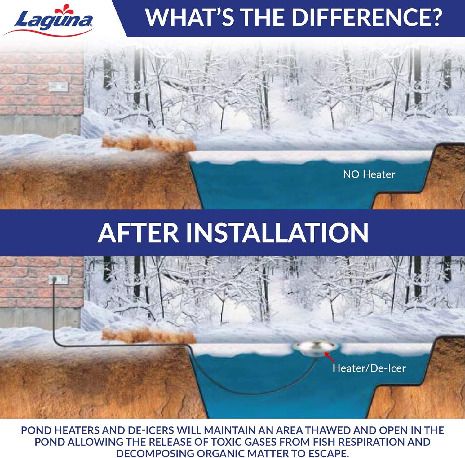 Laguna PowerHeat 500-Watt Pond Heater for Outdoor Ponds with Fish – Thermostat-Controlled De-Icer, Safe for Plastic & Liner Ponds, Stainless Steel, 22 ft Cord – Keep Your Fish Safe in Winter for Koi, Goldfish & Aquatic Plants