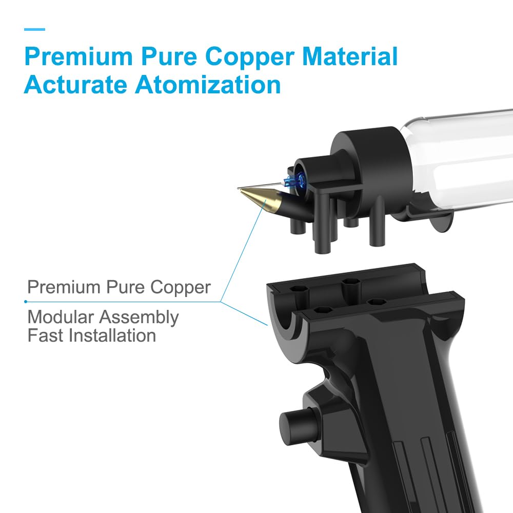 Premium No-Clean Airbrush Kit with 250 Disposable Nozzles (50x 0.2mm, 100x 0.3mm, 100x 0.5mm) - 30PSI Rechargeable Cordless Airbrush Gun for Makeup, Nail Art, Model Painting & DIY Crafts