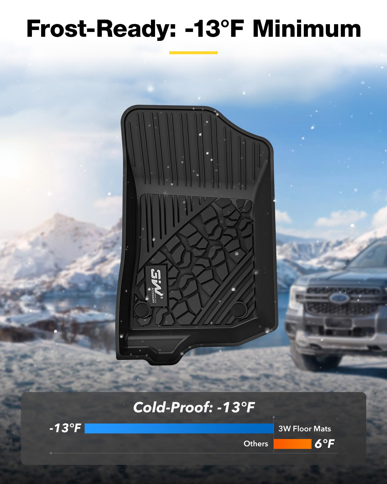 3W All-Weather TPE Floor Mats & Cargo Liner for Jeep Wrangler JL 2018-2025 (4-Door Sahara/Willys/Rubicon) - Non JK/4XE/Subwoofer Models - Durable Car Floor Liners & Trunk Mat Set for Off-Road, Camping & Daily Driving Protection
