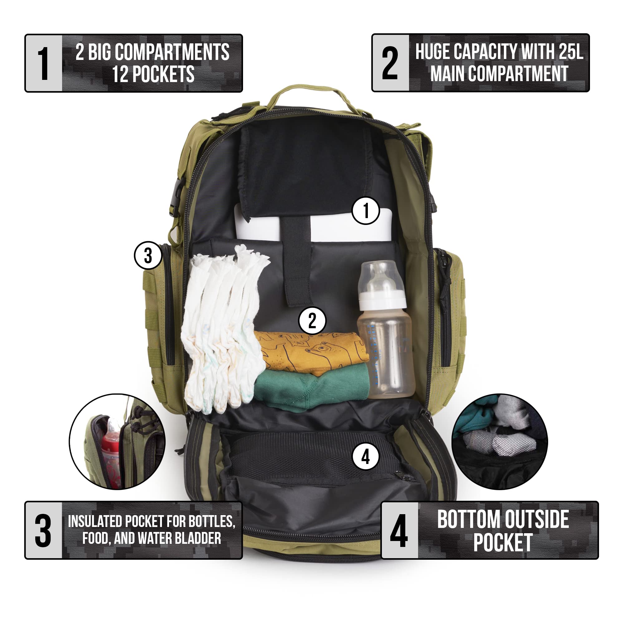Premium Diaper Backpack for Men - Waterproof Travel Baby Bag with Portable Changing Station & Insulated Bottle Pockets - Perfect for Dads on the Go, Air Travel & Outdoor Adventures (Sager Creek)