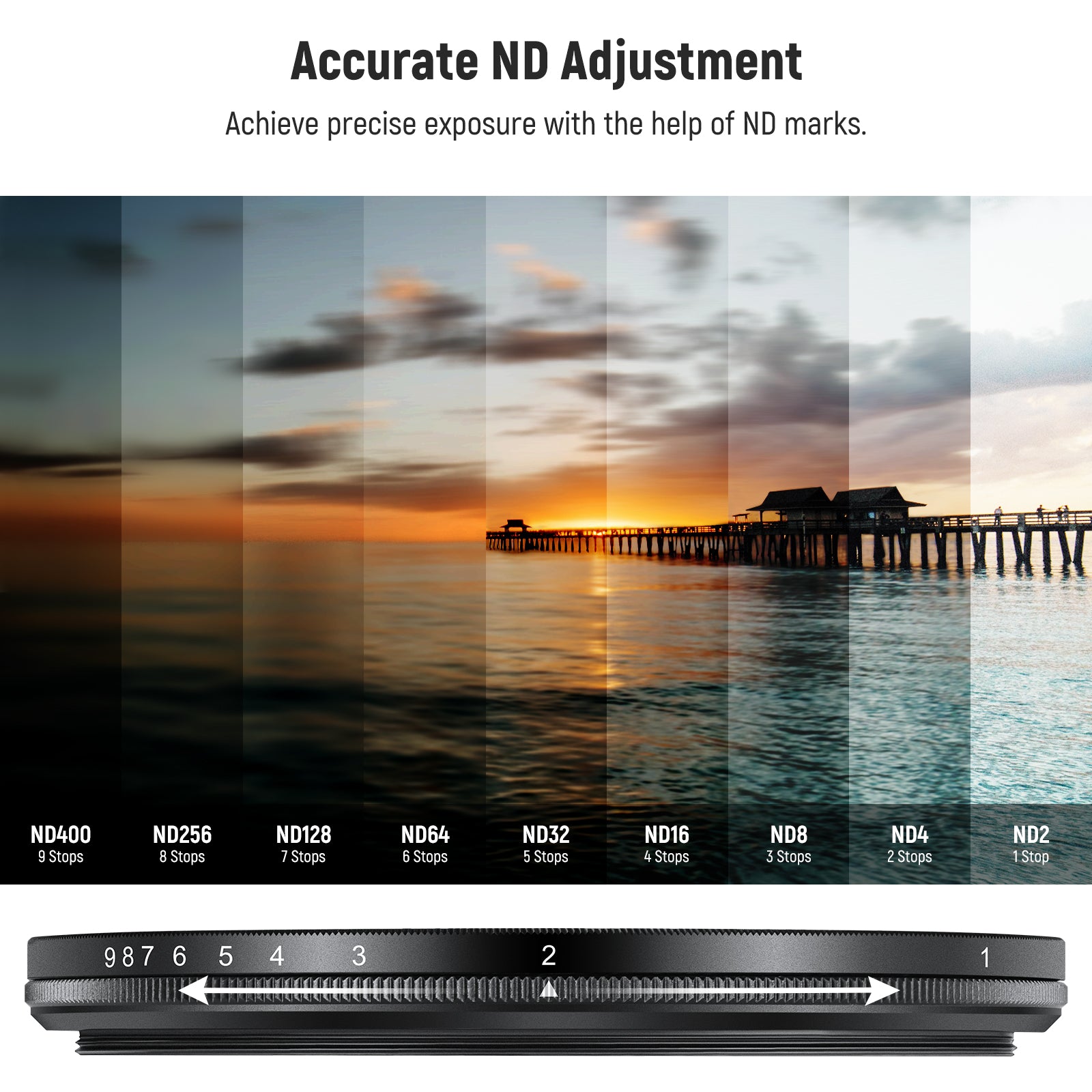 NEEWER ND2-400 Variable Neutral Density Filter (1-9 Stops) with Lens Cap - Perfect for Photography, Videography, and Outdoor Shooting