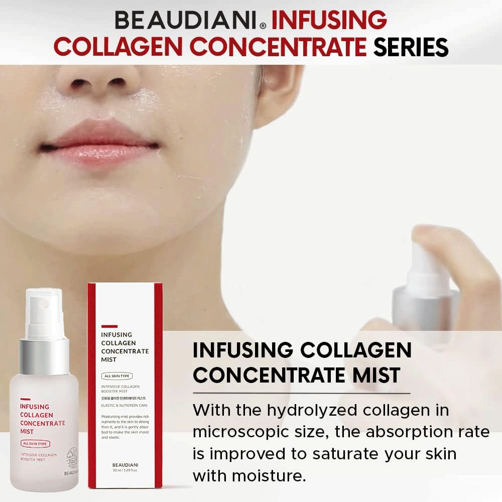 BEAUDIANI Collagen Infusing Concentrate Mist 50ml - Hydrating Facial Spray for Glowing Skin | Perfect for Daily Skincare & Makeup Refresh