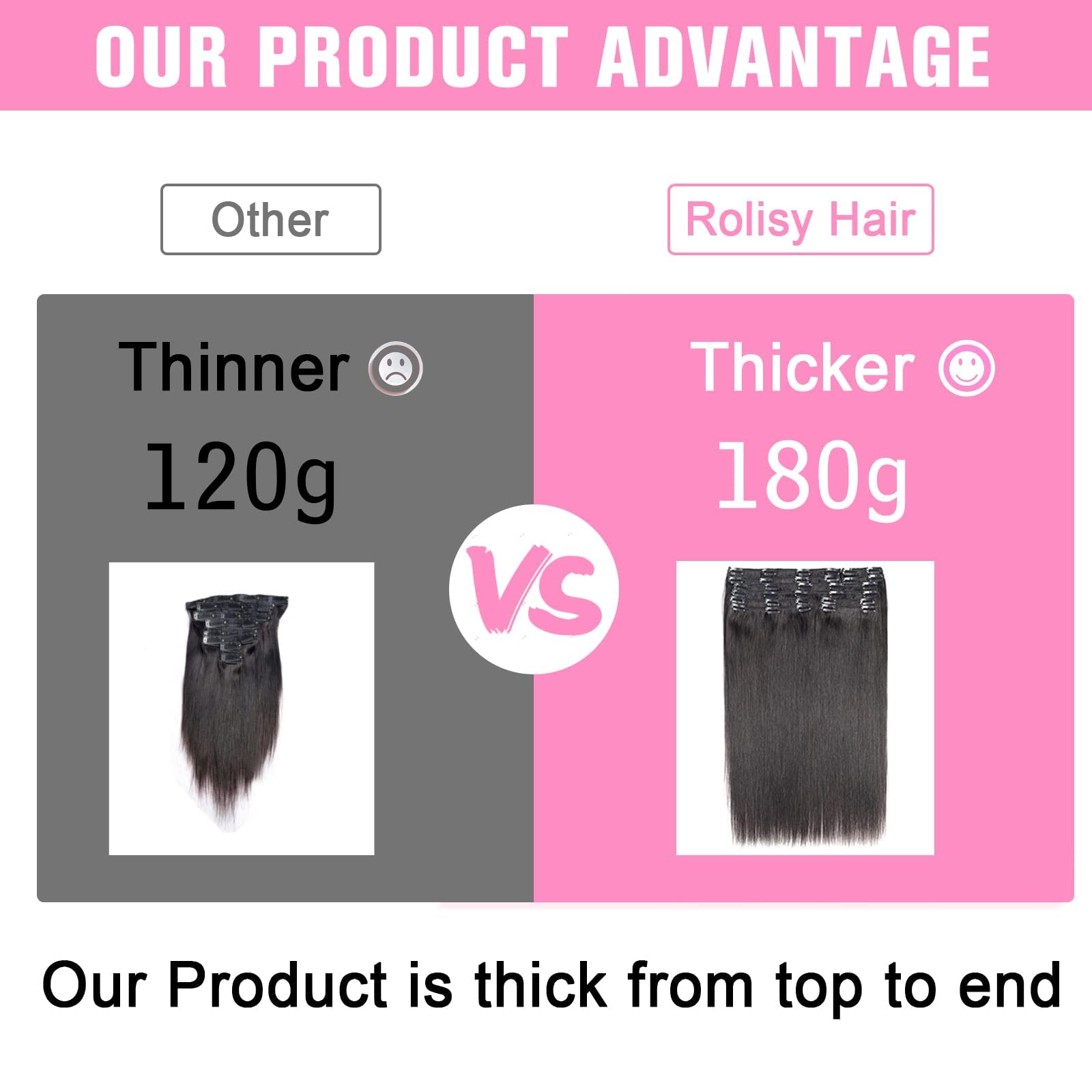 14 Inch Brazilian Straight Human Hair Clip In Extensions for Black Women - 180g Soft & Thick Ends, Natural Color, 10Pcs/Set with 32 Clips - Perfect for Daily Styling, Parties & Special Occasions