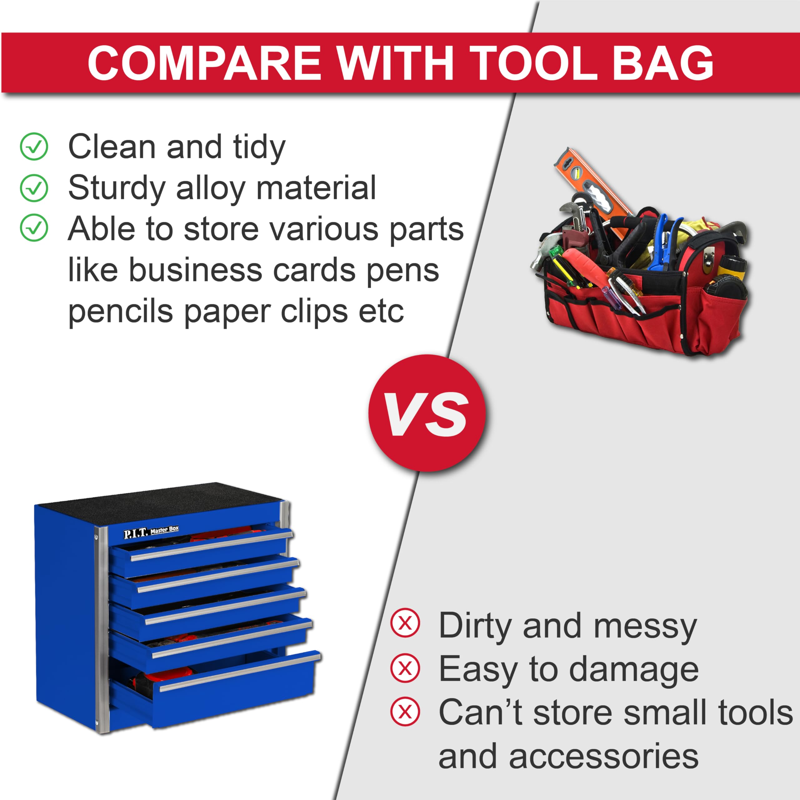 P.I.T. Mini Blue 5-Drawer Steel Tool Box - Portable Stackable Tool Storage Case with Liner for Home DIY, Garage & Workshop Organization - Perfect for Mechanics, Handymen & Craft Enthusiasts
