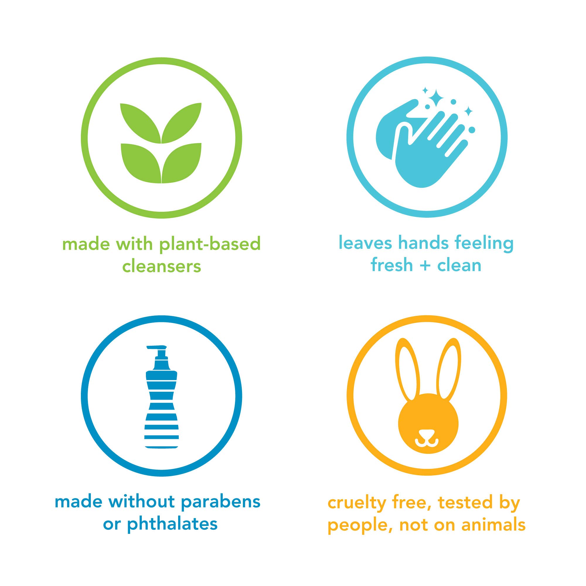 Method Gel Hand Wash - Yuzu Scent, Biodegradable Formula, 11.5 fl oz (Pack of 1) | Refreshing Citrus Hand Soap for Kitchen, Bathroom & Office | Eco-Friendly & Cruelty-Free