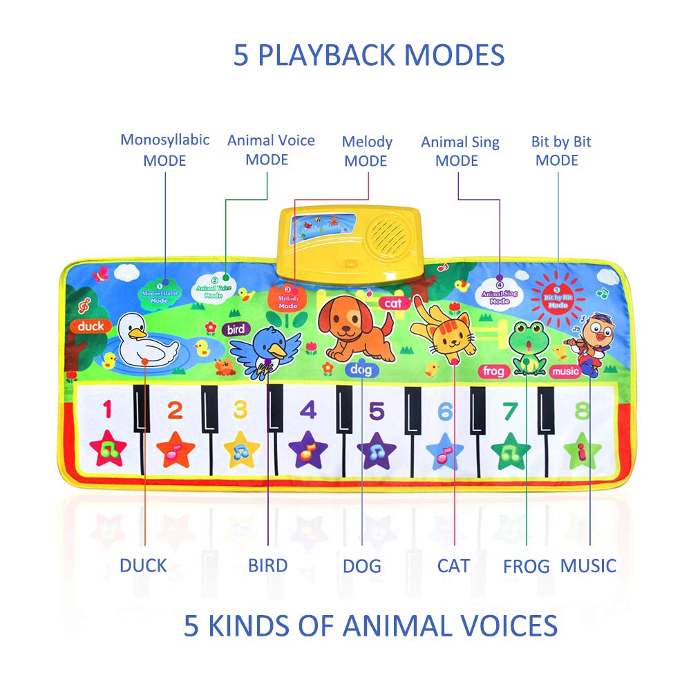Piano Musical Mat Keyboard Playmat - 29”x11” Educational Toy for Kids, Toddlers, Boys & Girls - Interactive Dance Carpet with Animal Sounds, Perfect for Playtime, Learning & Birthday Gifts