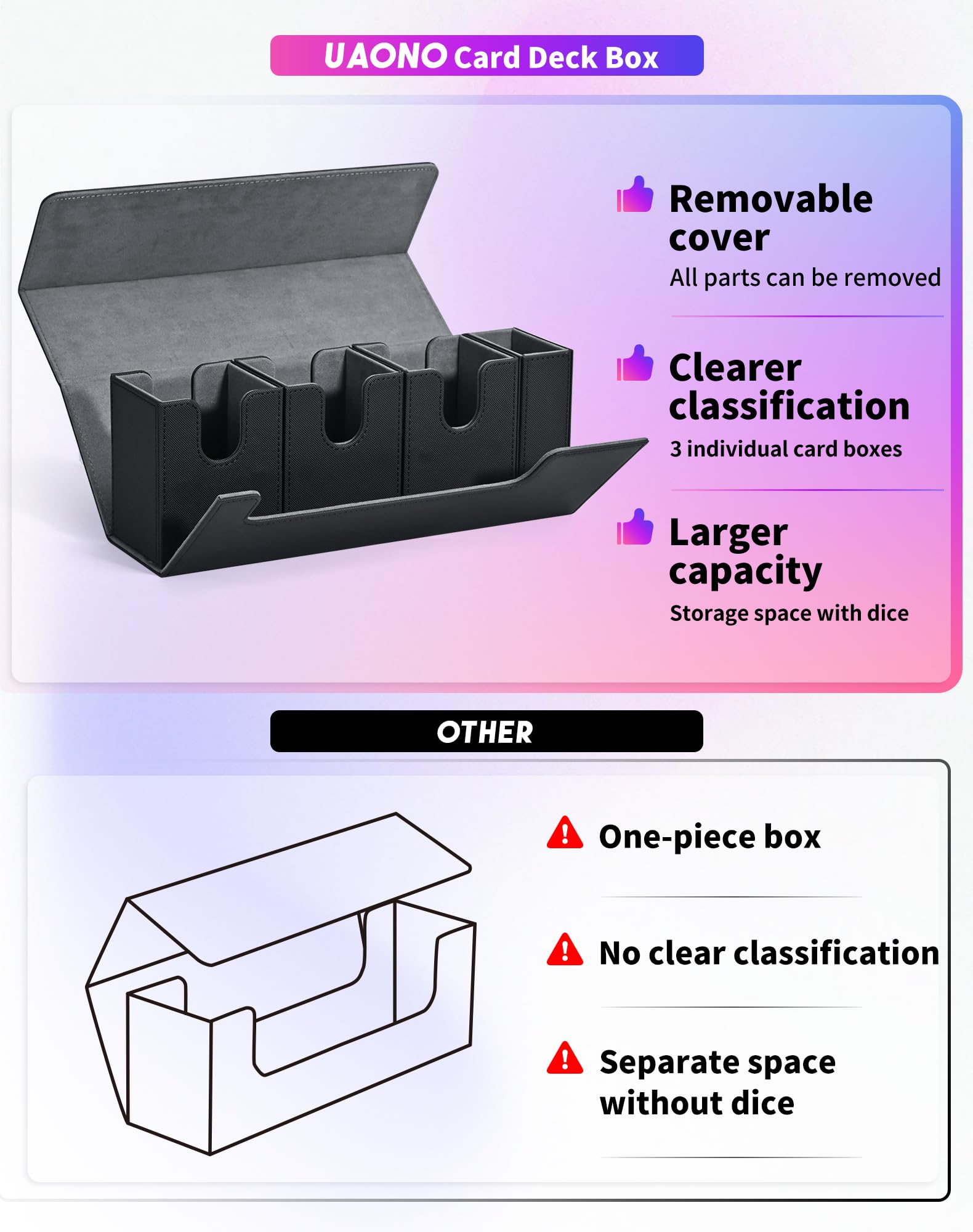 MTG Deck Box with Dice Tray - 4-in-1 Storage Case Holds 600+ Unsleeved Cards | Strong Magnetic Organizer for Yugioh, TCG & Sports Cards (Black) | Perfect for Game Nights, Tournaments & Card Collectors