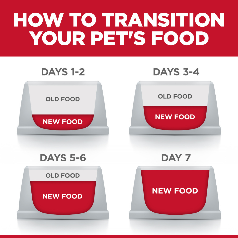 Hill's Science Diet Senior 7+ Tender Tuna Dinner Wet Cat Food - High Protein, Easy to Digest for Older Cats - Perfect for Senior Cat Nutrition & Mealtime Enjoyment