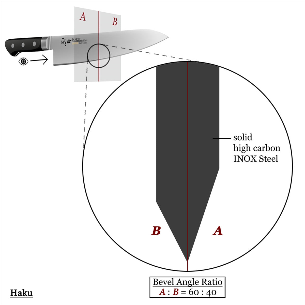 Premium Haku Inox 210mm (8.2 Inch) Japanese Gyuto Chef Knife - High-Carbon Stainless Steel Blade for Professional Cooking & Home Kitchen Use