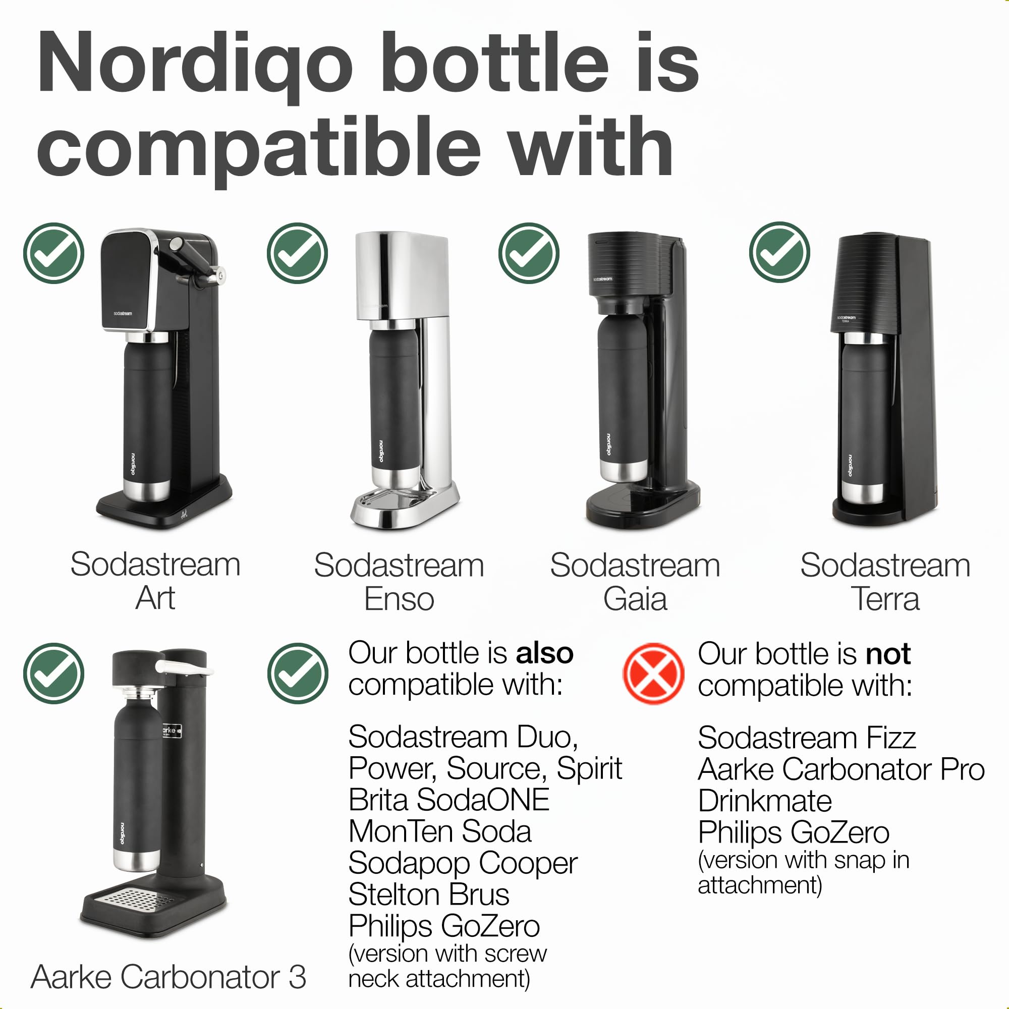 Premium 33 oz Stainless Steel SodaStream & Aarke Compatible Water Bottle - BPA-Free, Leak Proof, Dishwasher Safe - 2-Pack for Home, Office & Outdoor Activities