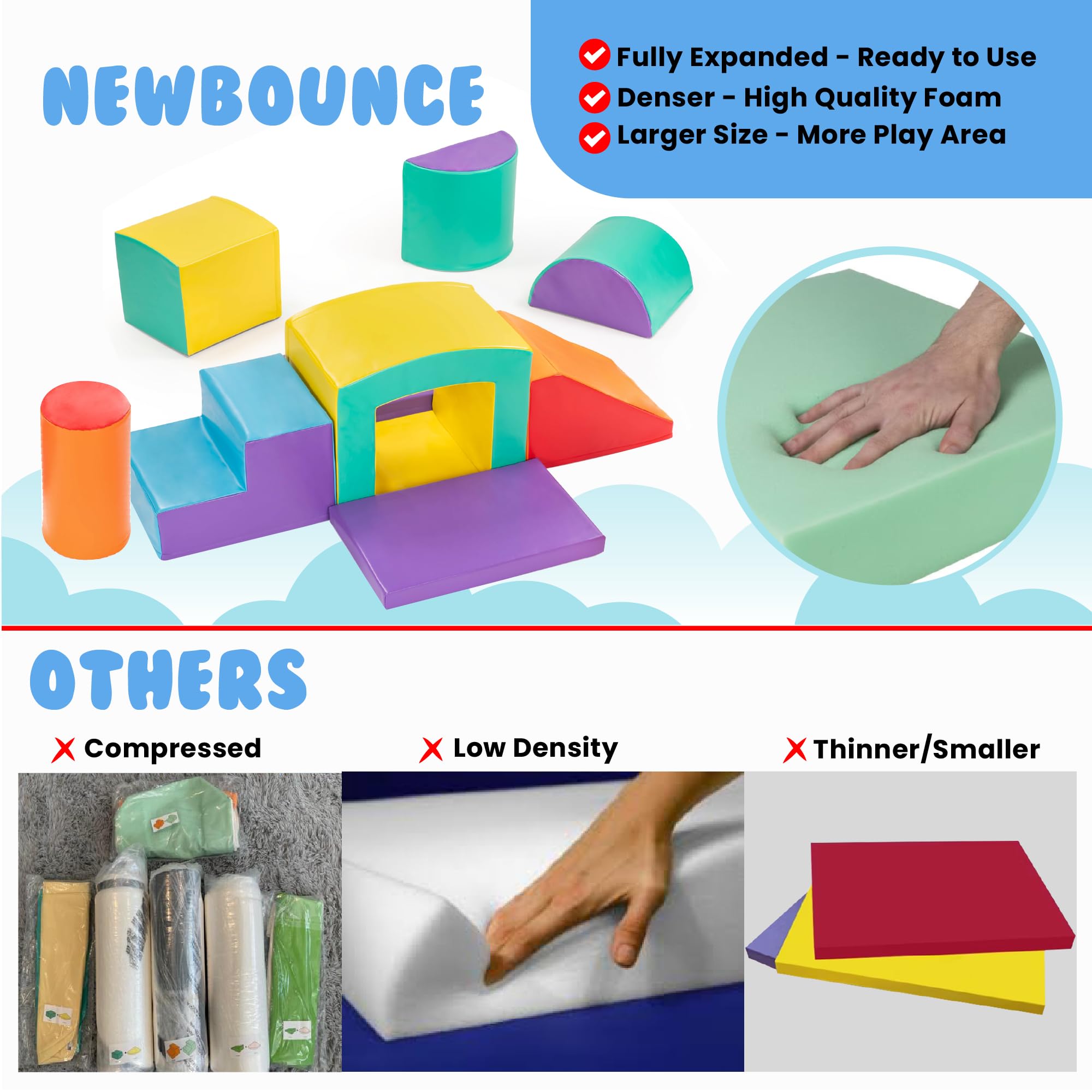 New Bounce Toddler Climbing Toys - Soft Foam Play Set for Kids Ages 1-5 - Safe Indoor Gym Equipment for Toddlers - Non-Toxic Foam Blocks for Crawling & Climbing - Perfect for Playrooms, Daycares & Home Learning Spaces