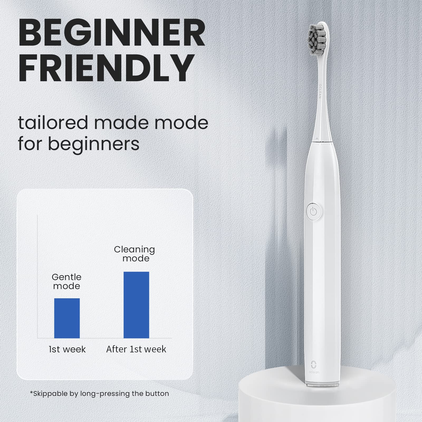 Oclean Sonic Electric Toothbrush for Adults - Rechargeable Toothbrush with 72000 VPM Deep Cleaning, Smart 2-Minute Timer, Beginner Friendly (White) - Perfect for Travel, Home & Daily Oral Care Routine