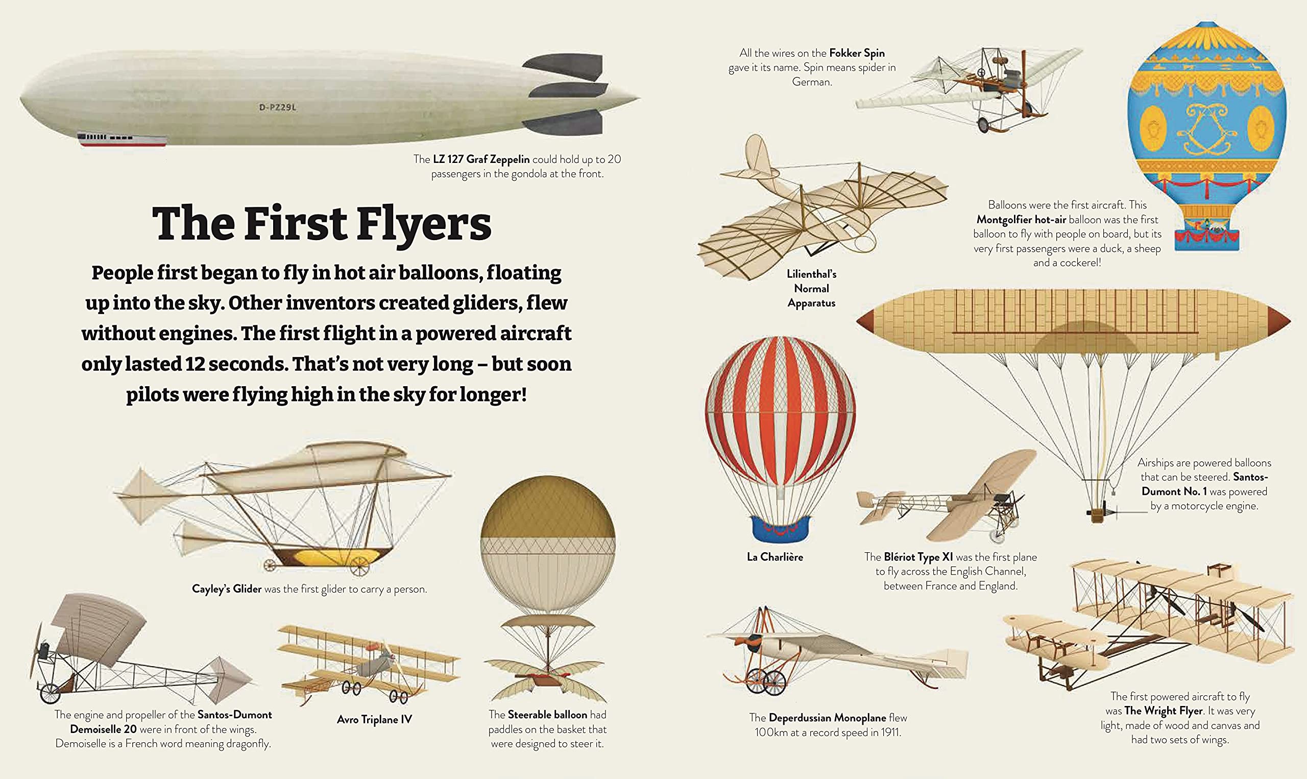 Planes and Other Flying Vehicles - Kids' Aviation Books for Learning & Fun | Perfect for Classroom, Bedtime Stories & Travel Activities