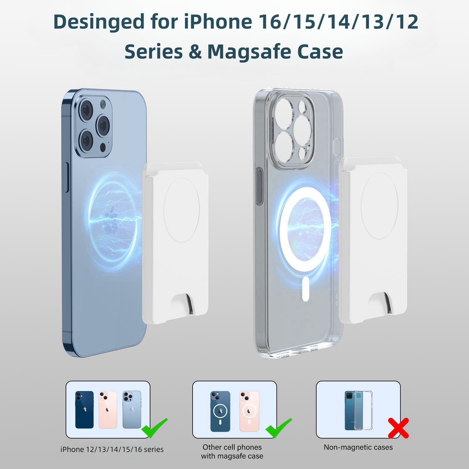 AUROX Magnetic Wallet for iPhone 16 15 14 13 12 Series - Slim Magsafe Compatible Card Holder with Strong Magnets | Works with PopSocket Phone Grips (White) | Perfect for Everyday Carry, Travel & Contactless Payments