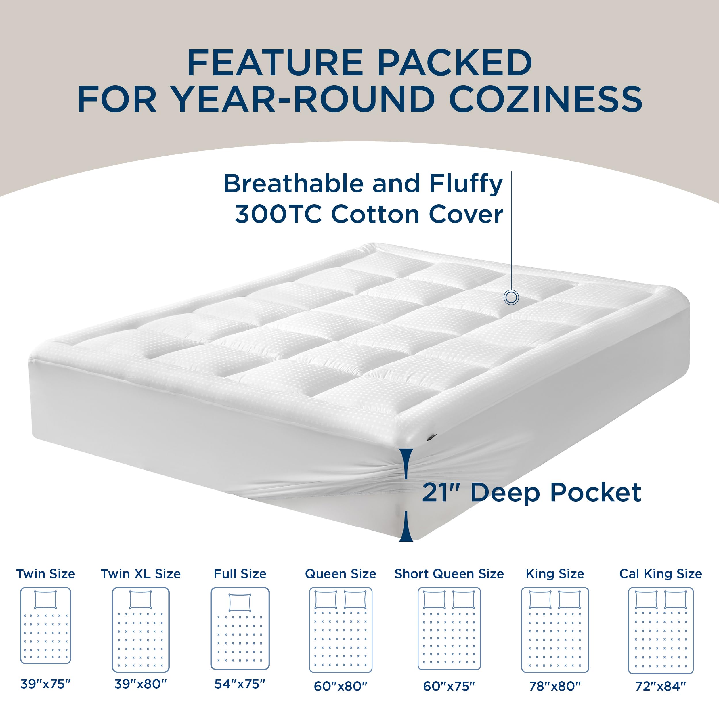 Bedsure Twin XL Mattress Pad & Topper - Deep Pocket Fits 8-21 Inch Mattresses, Cooling & Comfortable, White - Perfect for Dorm Rooms, Guest Beds & Home Comfort Upgrade