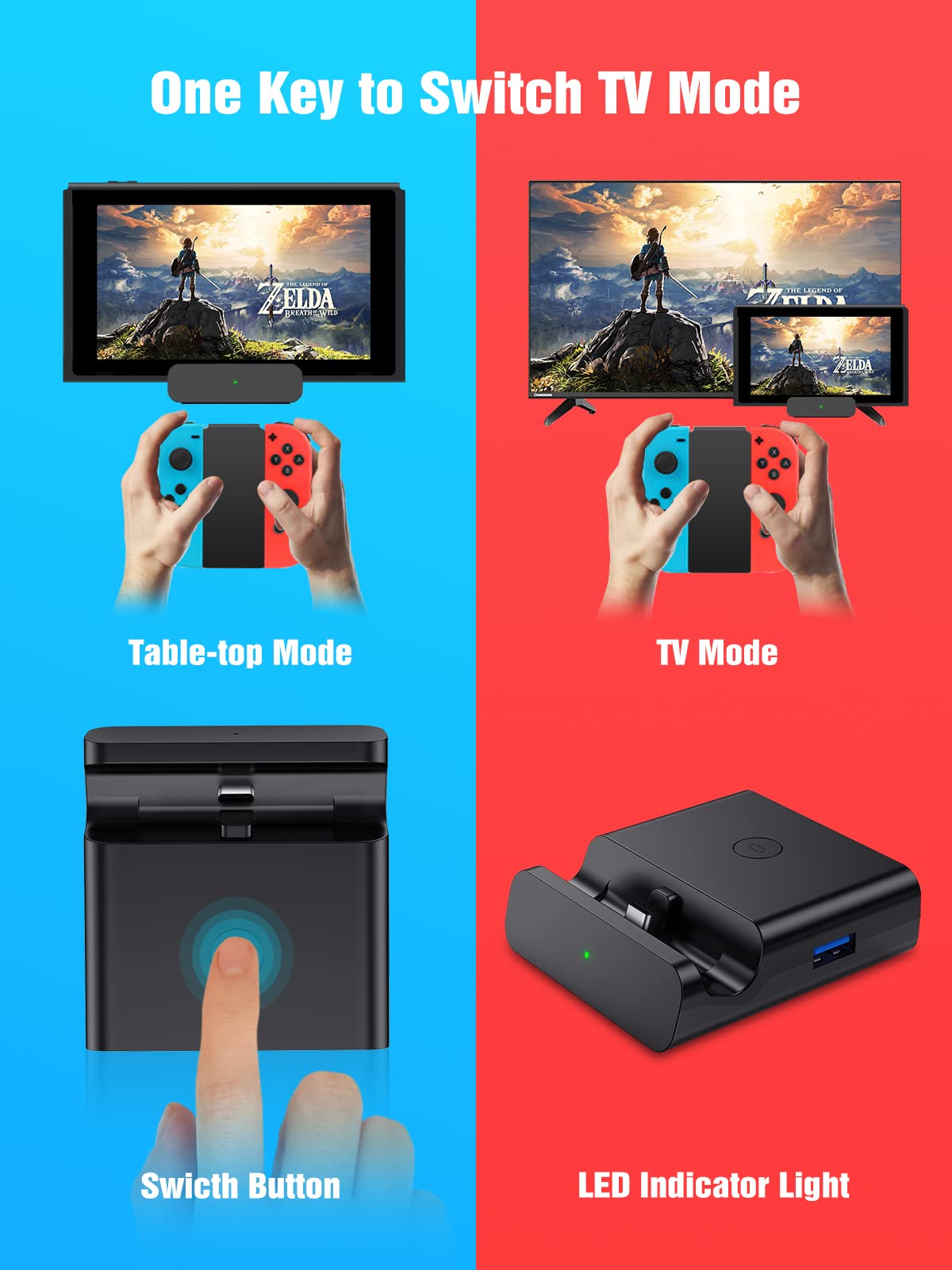 NEWDERY Switch TV Dock for Nintendo Switch & OLED - USB C to HDMI Multiport Hub Adapter with PD Charging | Portable Docking Station Replacement | Perfect for Gaming at Home, Travel & TV Display