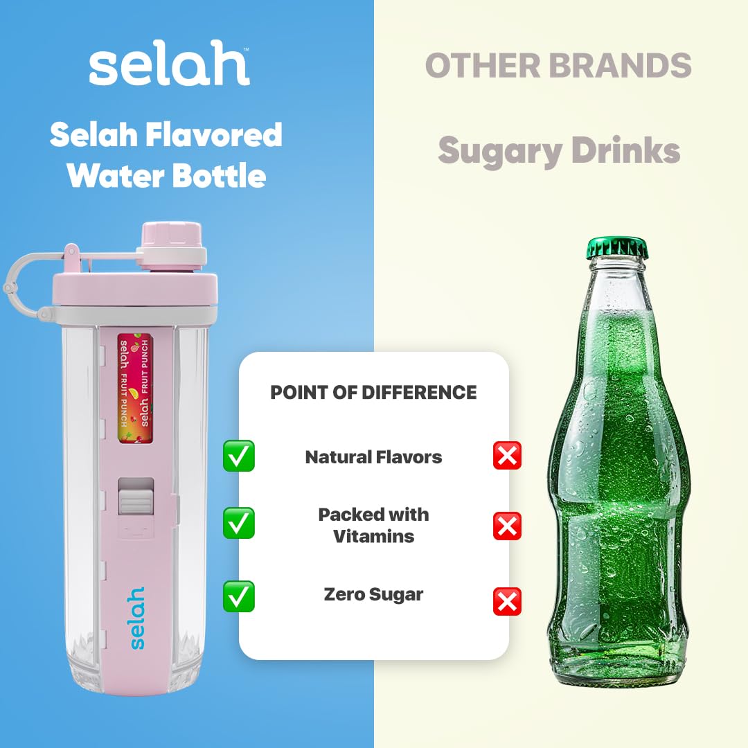 Selah Sugar-Free Vitamin Water Bottle - 20oz with Flavor Pods for Energy & Sports Drinks