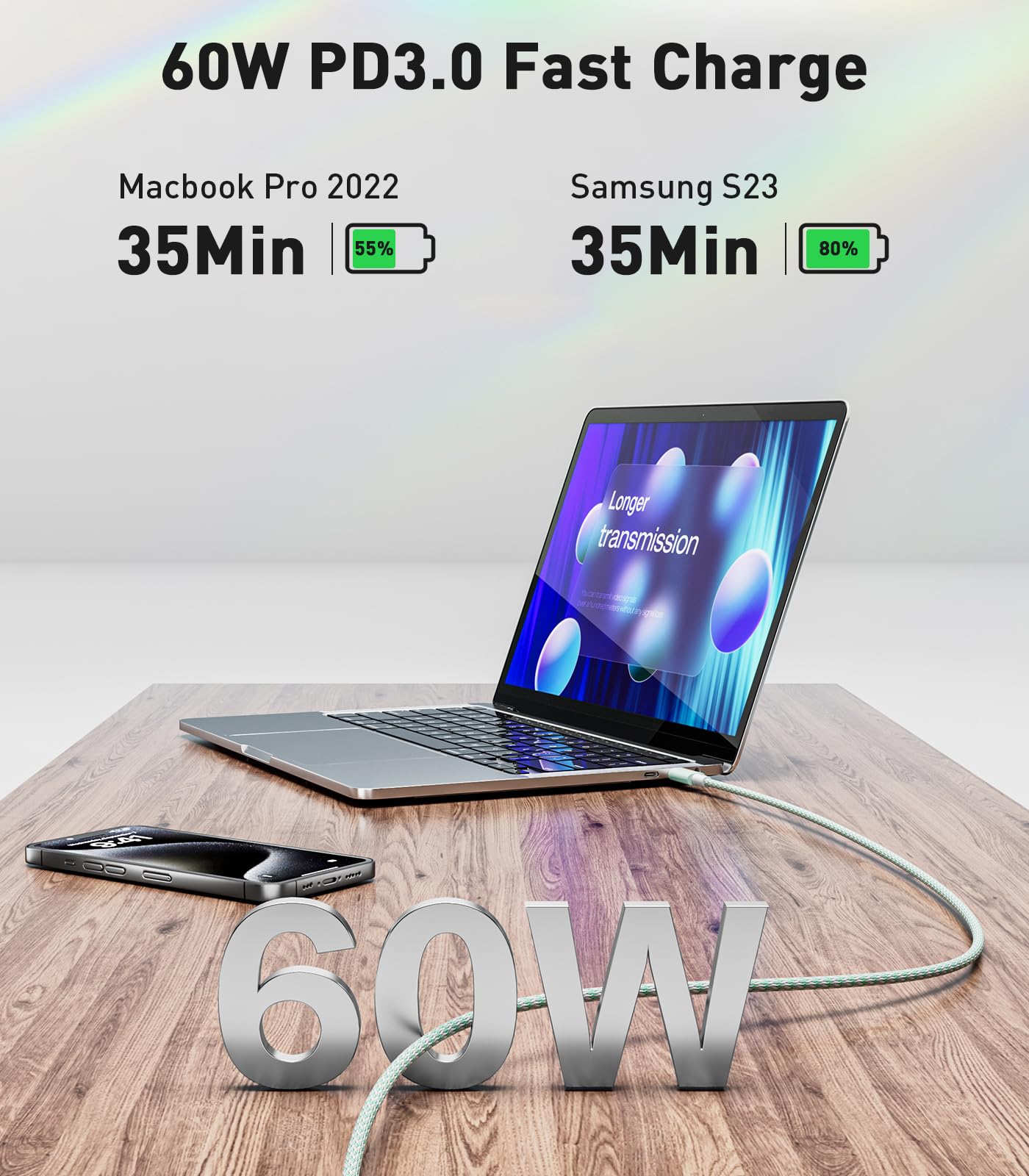 USB C to USB C Cable 4M (13ft) - 60W PD Fast Charging Cable - Type C to Type C Charger for iPhone 15/14/13, MacBook Pro/Air, iPad Pro, Samsung Galaxy S23/S22/S21, Google Pixel, LG, Huawei - Perfect for Home, Office & Travel Charging