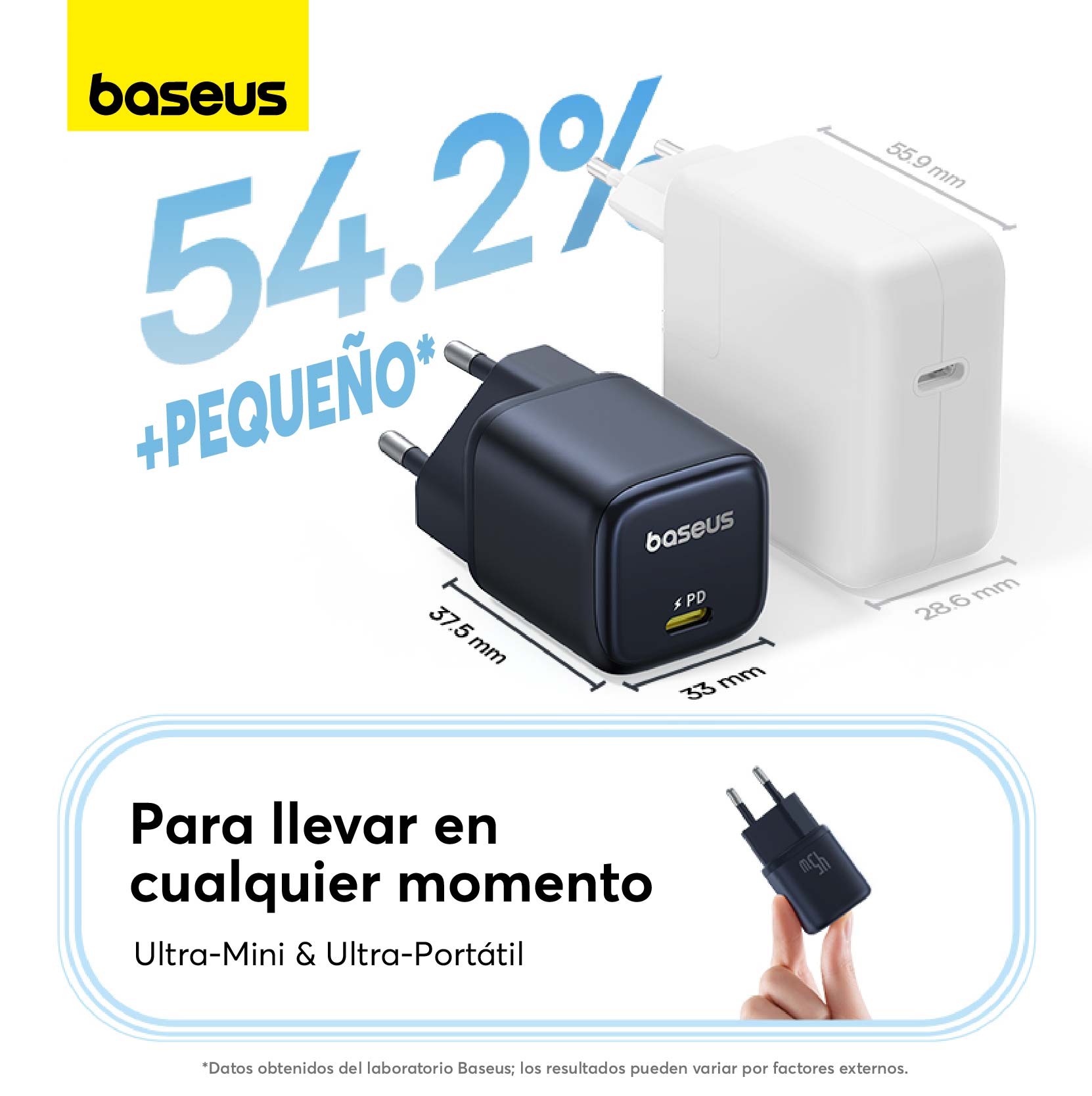 Baseus PicoGo GaN6 45W Fast USB-C Charger - Compact & Powerful for iPhone 15/14/13, MacBook, iPad, Samsung Galaxy - Perfect for Travel, Office & Home Use