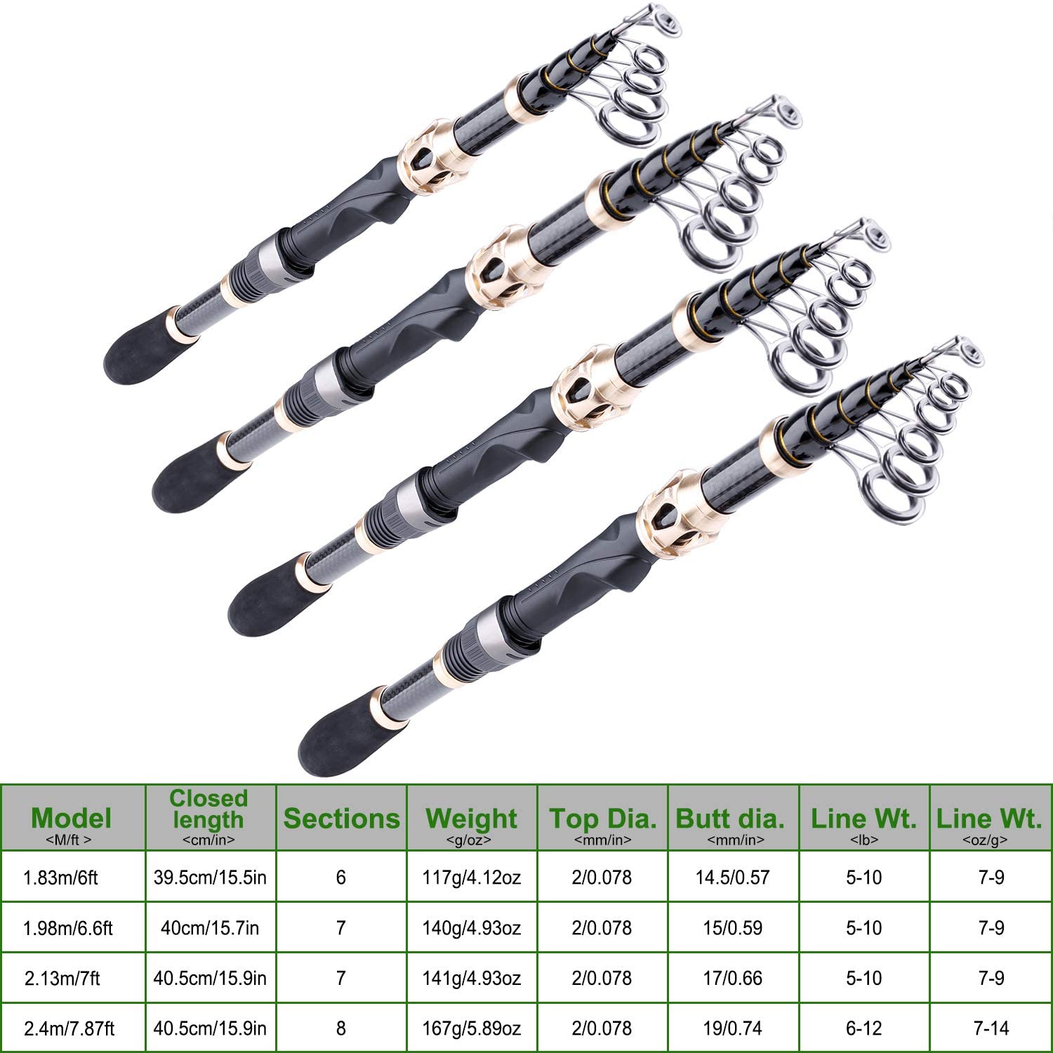 **PLUSINNO Carbon Fiber Telescopic Fishing Rod and Reel Combo with Floating Net - Ideal for Steelhead, Salmon, Fly, Kayak, Catfish, Bass, and Trout Fishing - Perfect for Freshwater and Saltwater Angling Adventures**