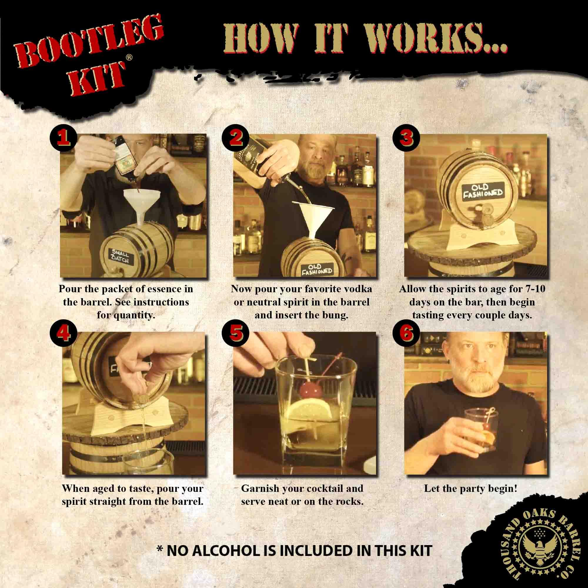 Thousand Oaks Barrel Co. 3L Personalized Kentucky Bourbon Whiskey Aging Kit - Small Oak Barrel for Home Distilling & Spirit Maturation - Perfect Bourbon Gift Set for Men (B821) - Ideal for Home Brewing, DIY Whiskey Making & Unique Gifts