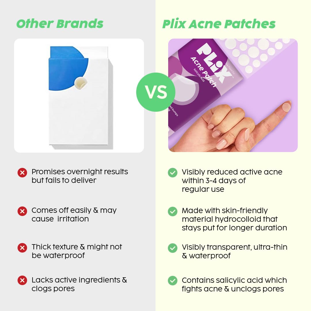 PLIX - THE PLANT FIX Acne Patches with 0.5% Salicylic Acid | Transparent, Waterproof & Ultra-Thin Hydrocolloid Pimple Patches for Clear Skin | 36 Count (2 Sizes) | Perfect for Overnight Spot Treatment & Daily Acne Care