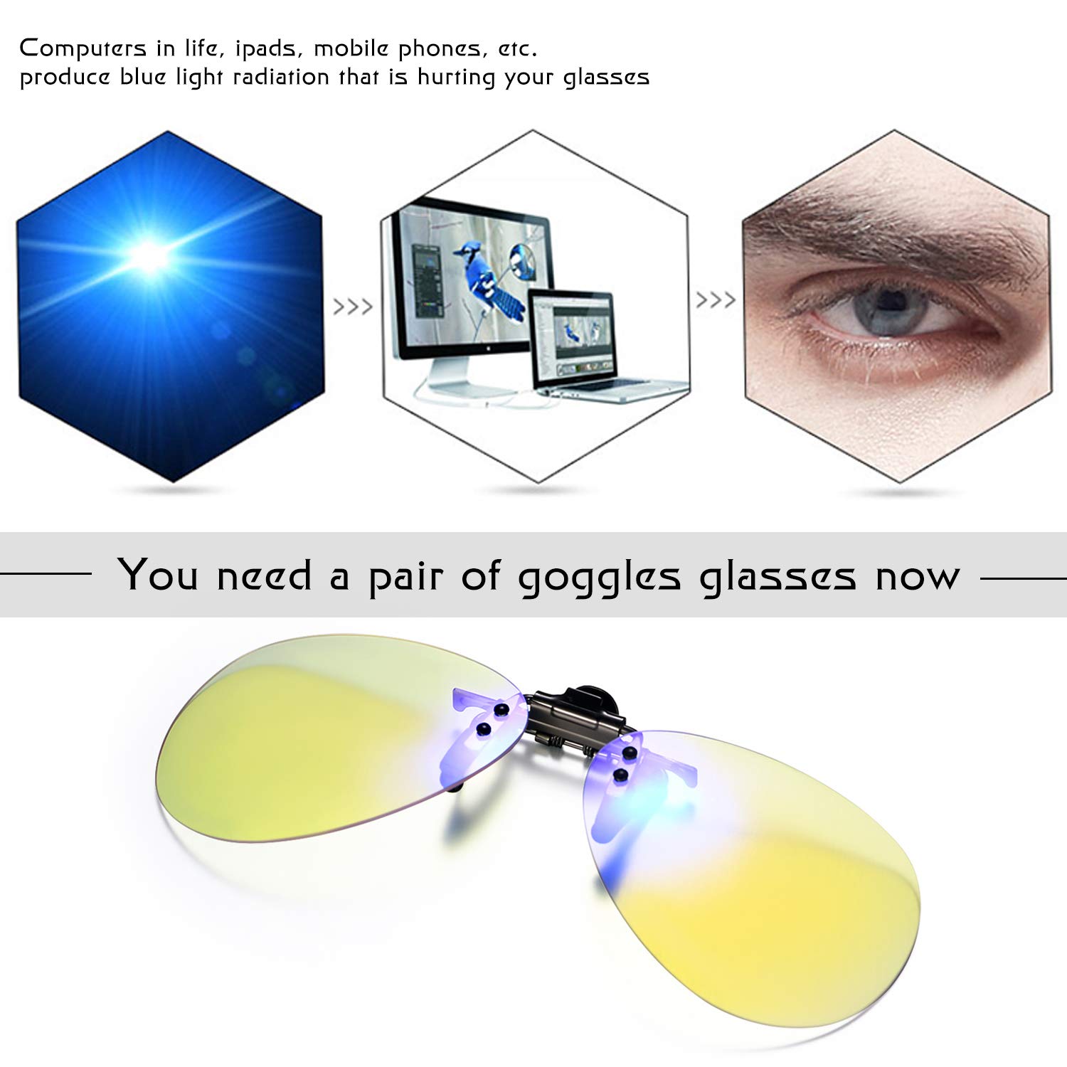 Aroncent Clip-On Flip-Up Blue Light Blocking Computer Glasses - Anti-Eye Strain Magnifying Lenses for Men & Women - Perfect for Office Work, Gaming & Screen Time