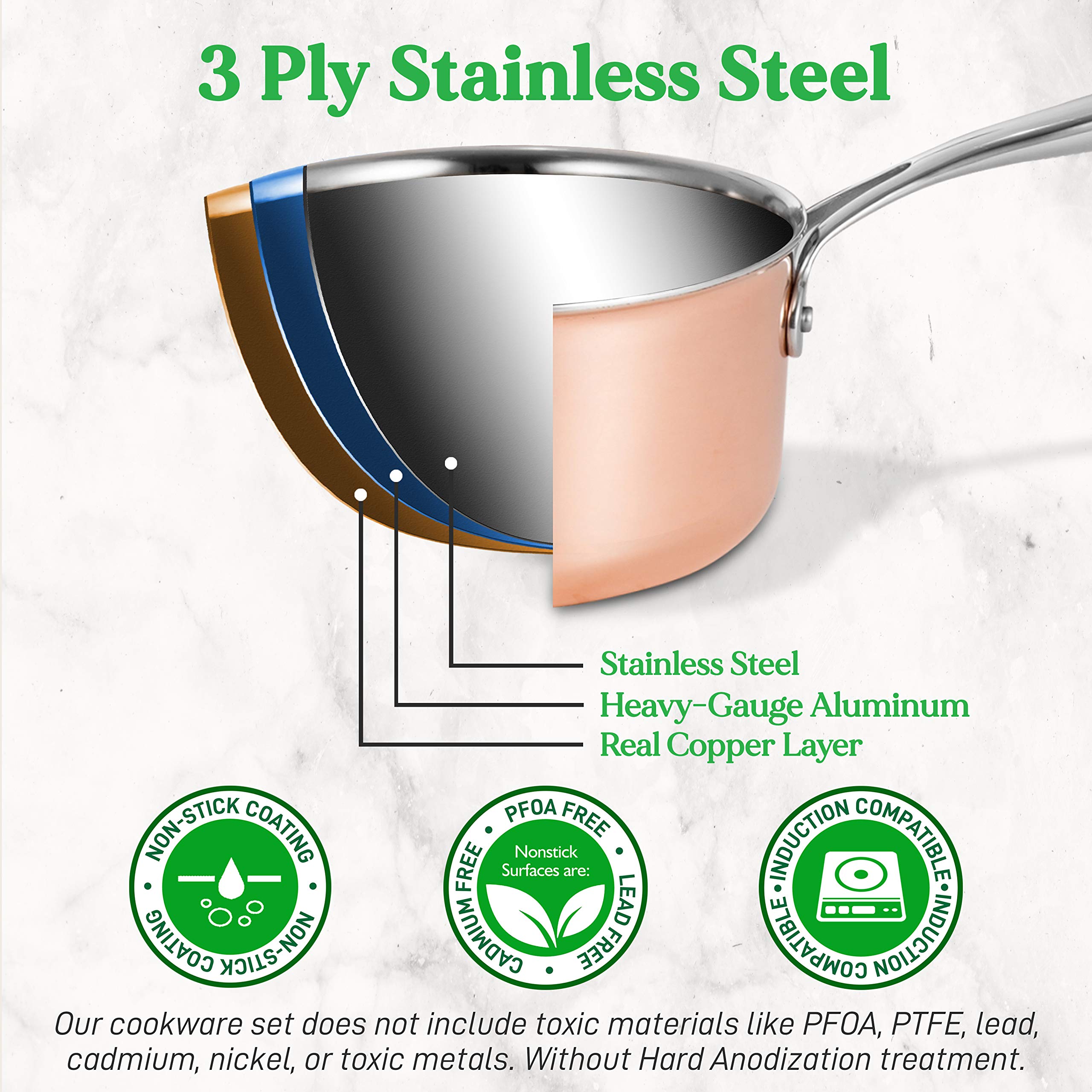 NutriChef 8-Piece Stainless Steel Cookware Set with Cast Iron Handles - Tri-Ply Copper Core for Even Heating - Includes Saucepan, Casserole, Frying Pan & Lids (NCCW8SS, White Silver) - Perfect for Home Cooking, Professional Kitchens & Gourmet Meal Preparation