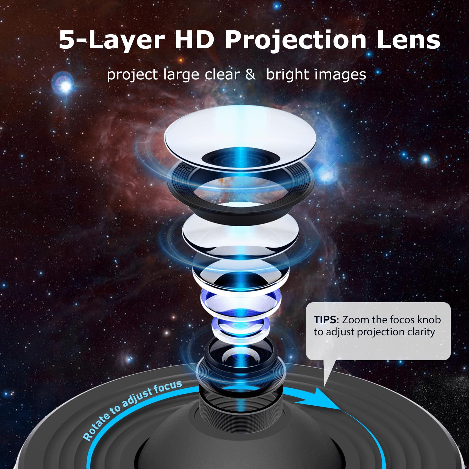 Galaxy Projector for Bedroom - 13-in-1 Star Projector with Timer & Adjustable Focus, Home Planetarium Night Light for Kids & Adults | Perfect for Ceiling Projection, Room Decor, Meditation & Relaxation