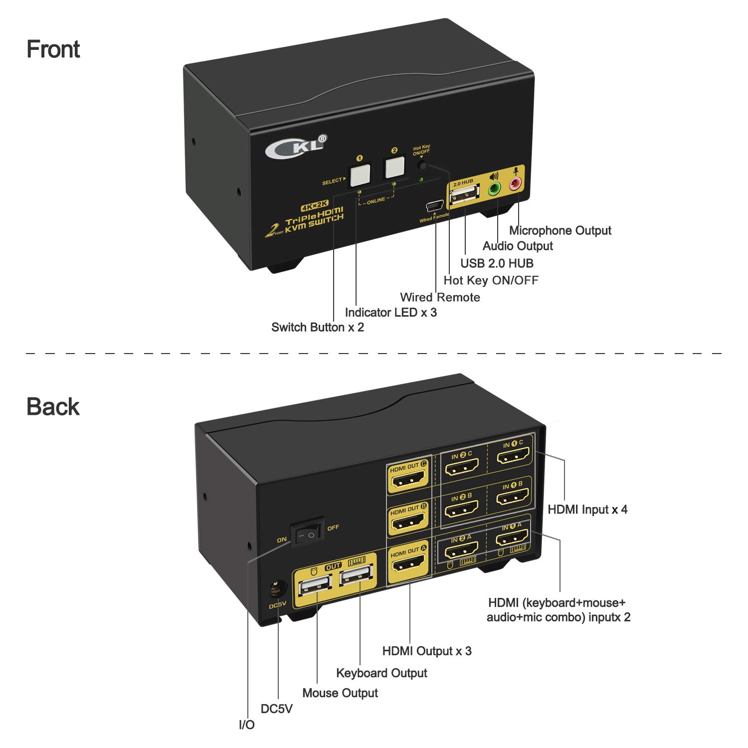 CKL 2-Port HDMI KVM Switch with USB Hub - Triple Monitor Support, 4K@30Hz, Audio & Keyboard/Mouse Sharing - Ideal for Multi-PC Workstations, Gaming Setups & Office Desktops (Model CKL-923HUA)
