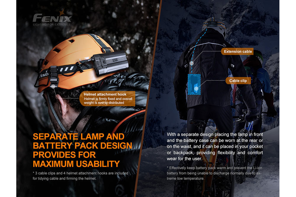 Fenix HP30R V2.0 Rechargeable LED Headlamp - 3000 Lumens Bright Headlight for Camping, Hiking & Outdoor Adventures