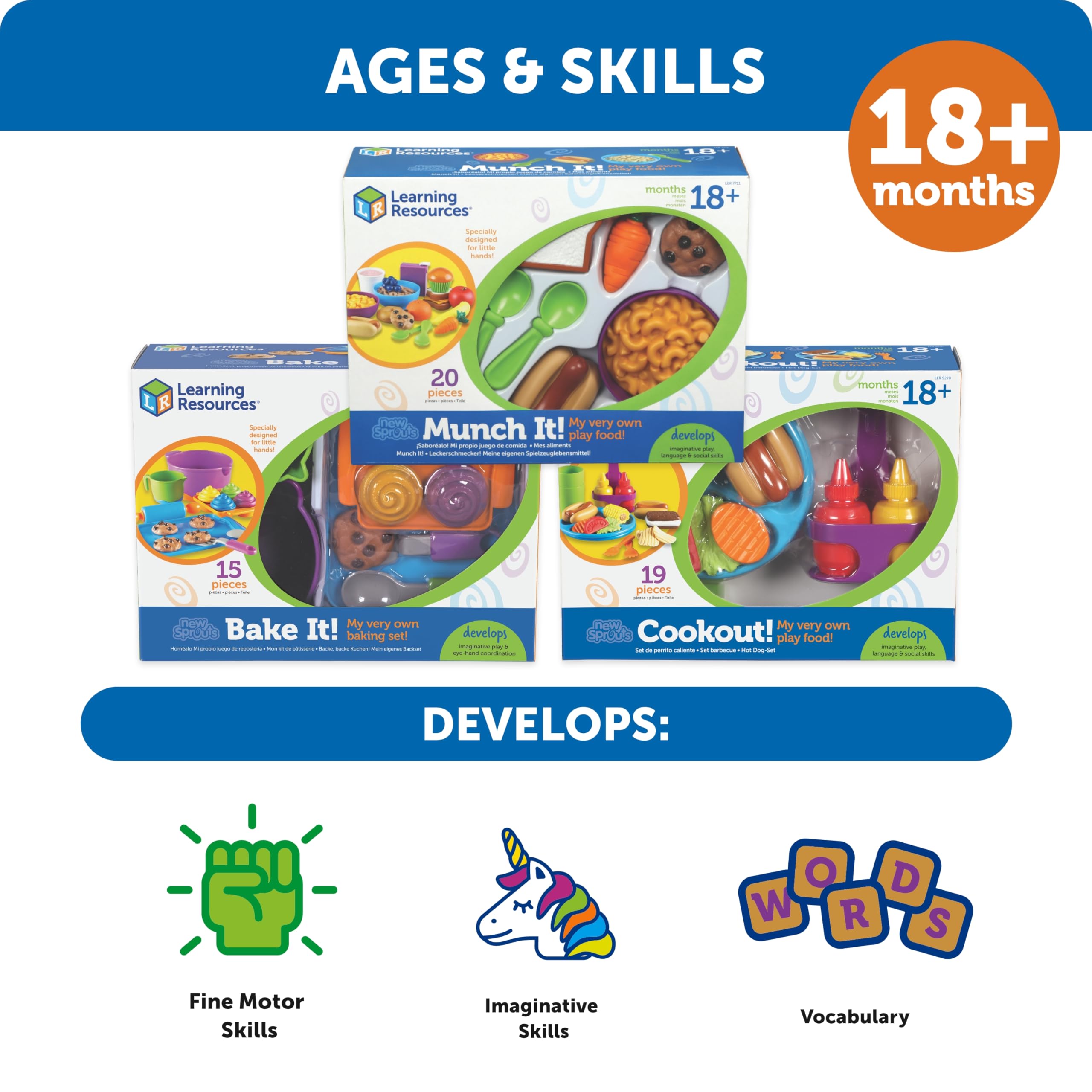 Learning Resources New Sprouts Munch It! Pretend Play Food Set - 20 Piece Toddler Picnic Toy for Imaginative Play & Early Learning - Perfect for Daycare, Preschool & Home Playtime - Ages 18 Months+