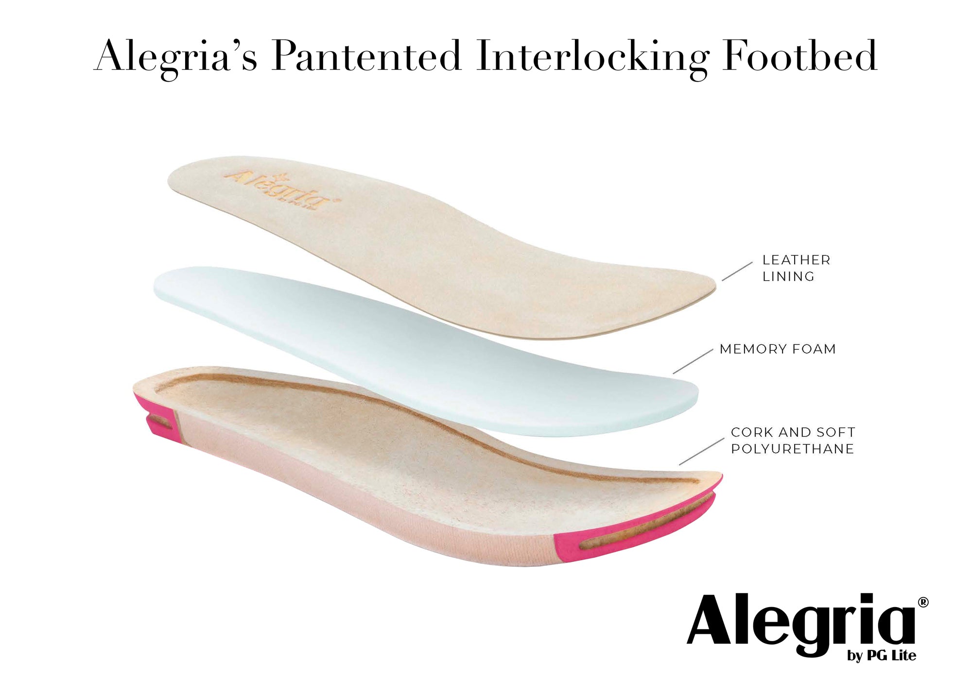 Alegria Keli Women's Professional Slip-On Shoes - Comfortable Leather Work Shoes for Nurses, Teachers & Healthcare Workers