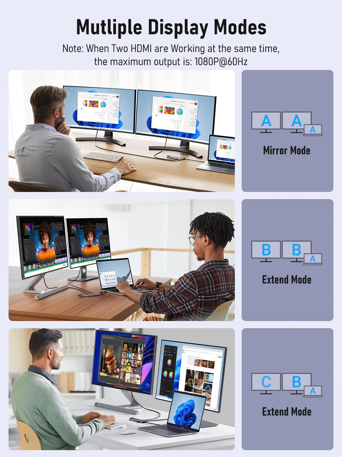 Lemorele 11-in-1 USB C Docking Station for Laptop - Dual Monitor 4K HDMI, 100W PD Charging, Ethernet, SD/TF Card Reader, 4 USB Ports (3.0 & 2.0), USB-C Data Port - Compatible with MacBook Pro/Air (Thunderbolt 3) - Perfect for Home Office, Gaming & Multi-Tasking Workspace Setup