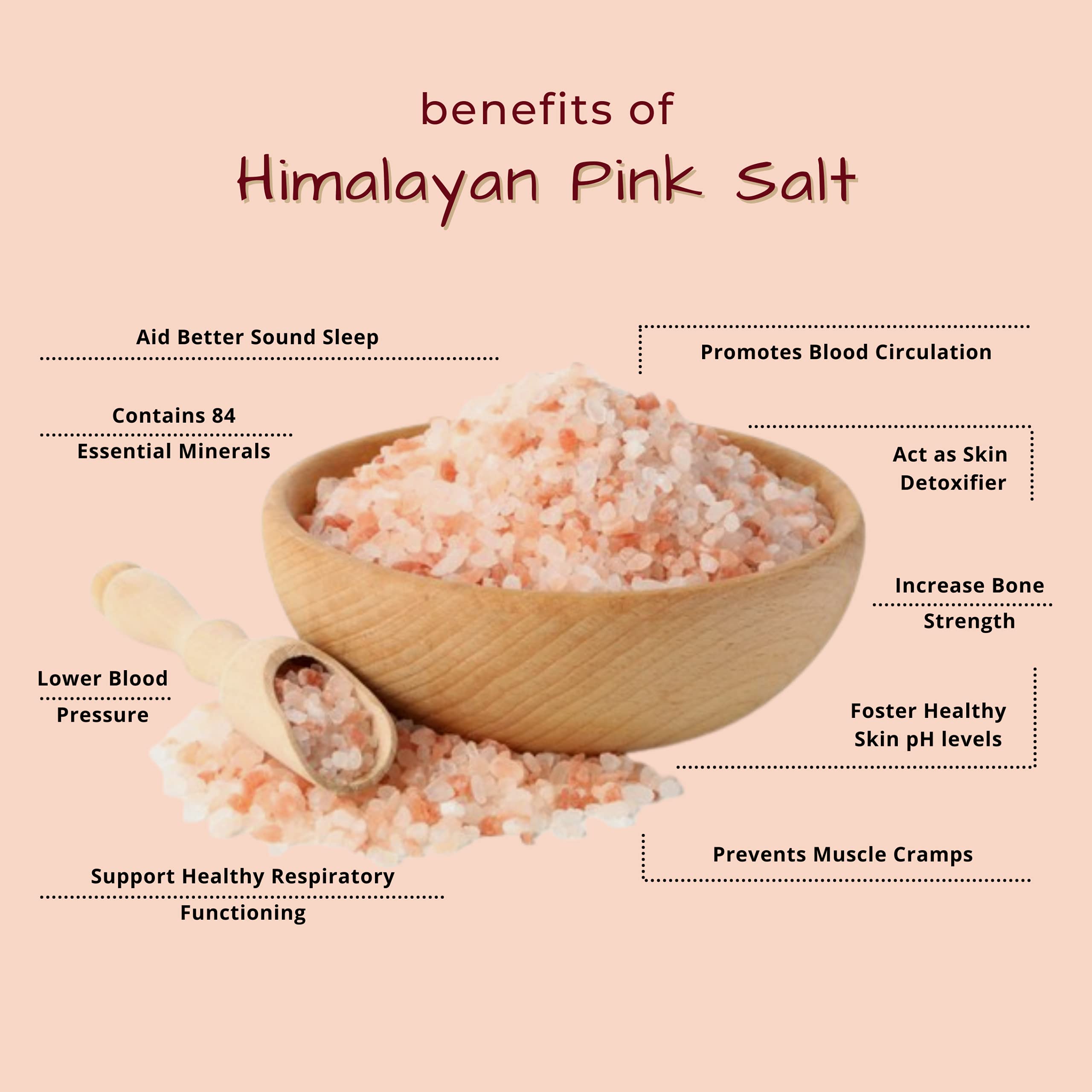 Premium Himalayan Pink Bath Salt - 84 Minerals for Muscle Relief, Detox & Skin Therapy | 1KG Natural Spa Grade | Relaxation, Stress Relief & Negative Energy Cleansing | Perfect for Home Spa, Aromatherapy & Self-Care Rituals