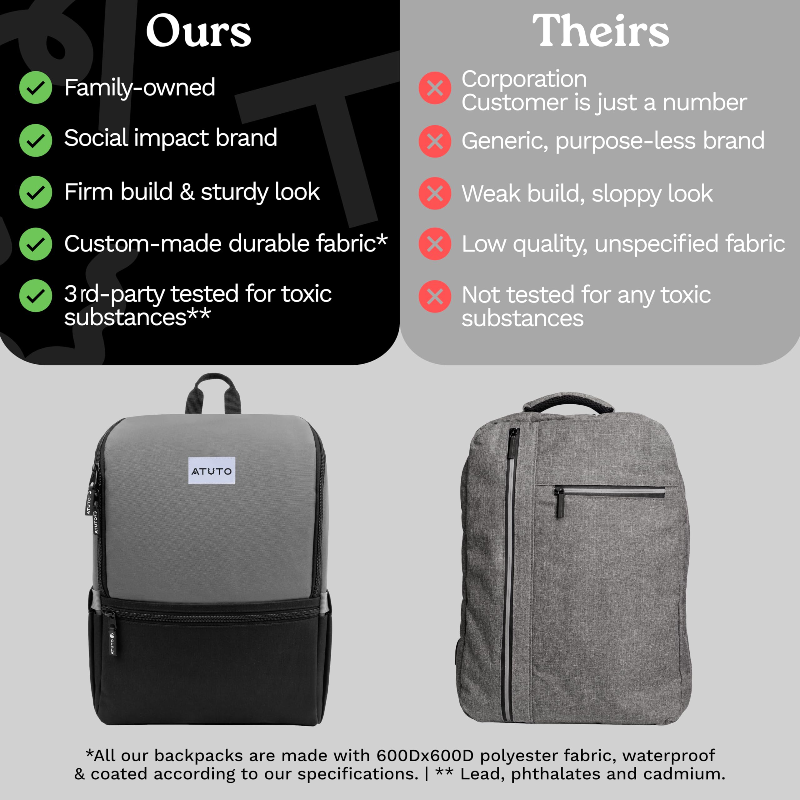 Slim Laptop Backpack with Luggage Strap & Trolley Sleeve - 16.5 Inch Laptop Backpack with Airflow Back & Full Padding (Grey) - Perfect for Business Travel, Commuting & College Students