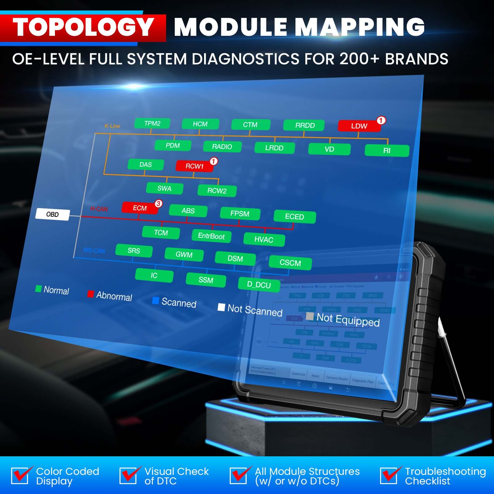 LAUNCH X431 PRO3S+ Elite SmartlinkC 2.0 - Professional Bi-Directional Car & Truck Diagnostic Scanner with J2534 ECU Coding, Topology Mapping - OBD2 Scanner for Mechanics & DIY Auto Repair (Works on Cars, HD Trucks, SUVs)