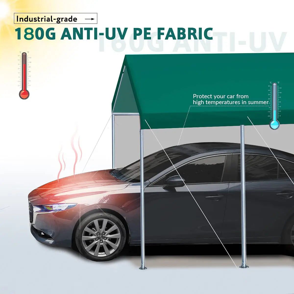 20'x10' & 20'x12' Heavy Duty Carport Canopy Shelter - Weatherproof Outdoor Car Cover for Vehicles, RV, Boat - Perfect for Driveway, Backyard & Storage Protection