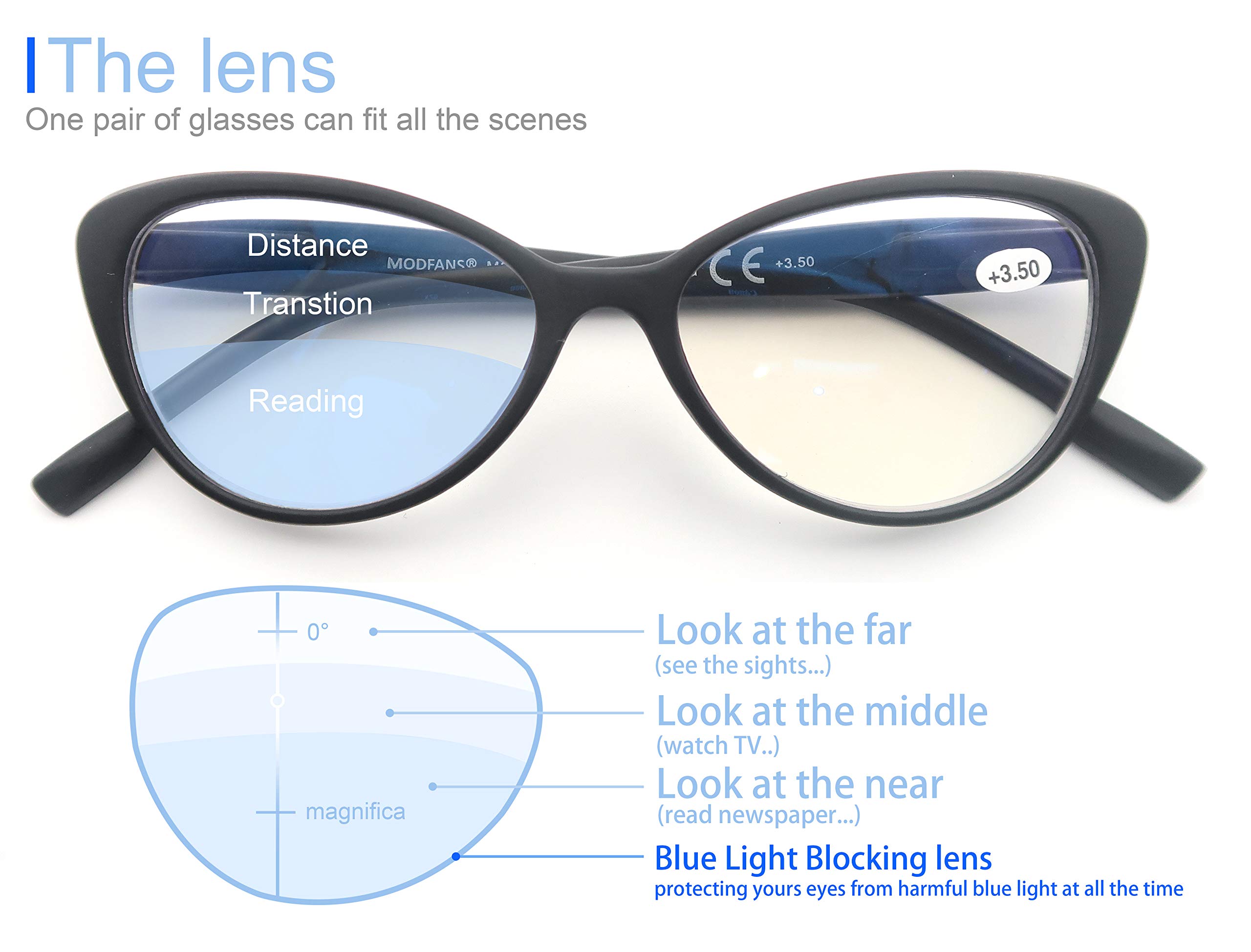 MODFANS Blue Light Blocking Reading Glasses - Progressive Multifocus Readers for Women & Men - Anti-Eye Strain Computer Glasses for Office Work, Screen Time & Digital Device Use
