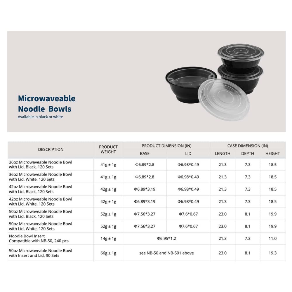 TIYA 50 oz Takeout Food Containers Bulk 120 Pack with Lids - Reusable Microwavable Plastic Bowls for Meal Prep, Soups & Leftovers - BPA-Free, Leak-Proof, Dishwasher Safe - Perfect for Restaurants, Catering & Home Storage