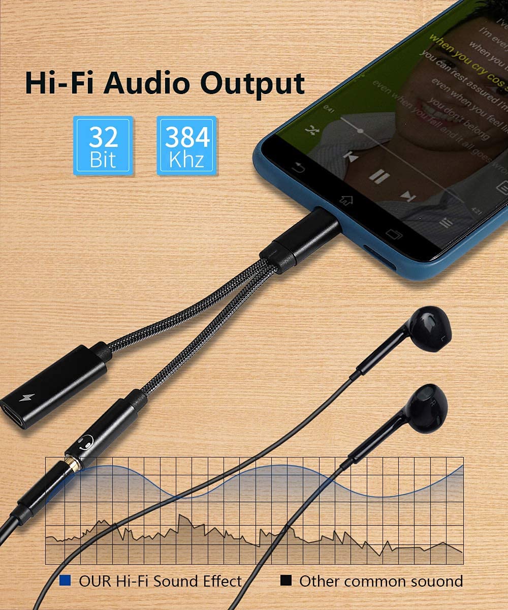 2-in-1 USB C to 3.5mm Headphone and Charger Adapter with PD 60W Fast Charging | USB C to AUX Audio Jack & Microphone Support | Compatible with Samsung Galaxy S25/S24/S23/S22+, Google Pixel 8/7 | Perfect for Music, Gaming & Charging On-The-Go