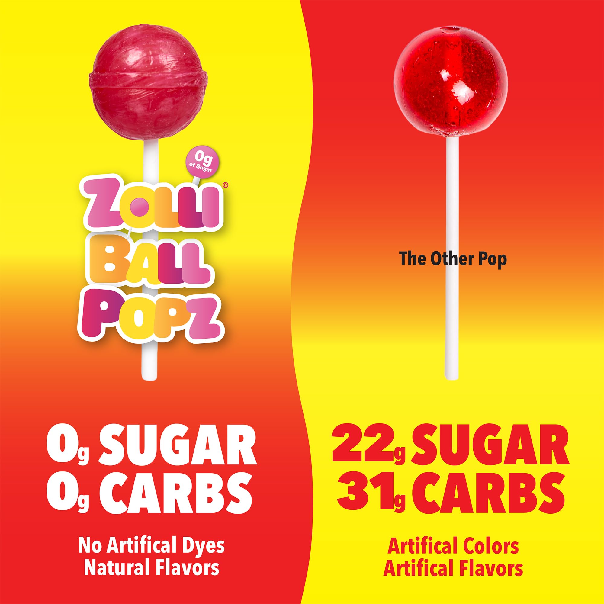 Zolli Ball Popz Lollipops - Sugar-Free Candy for Clean Teeth, Natural Fruit Flavor, 10.4oz - Healthy Dental Treat for Kids & Adults | Perfect for School, Office & Travel Snacks