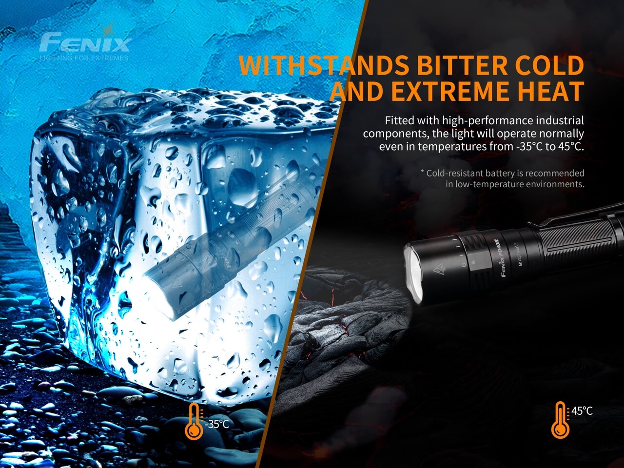 Fenix PD40R V2.0 Rechargeable LED Flashlight - 3000 Lumens, Waterproof Tactical Light for Camping, Hiking & Emergency Use