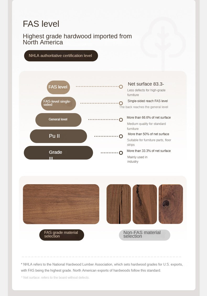 Luxury Oak Solid Wood Bed with Soft Leather Upholstery - Elegant Master Bedroom Furniture for Modern Home Decor