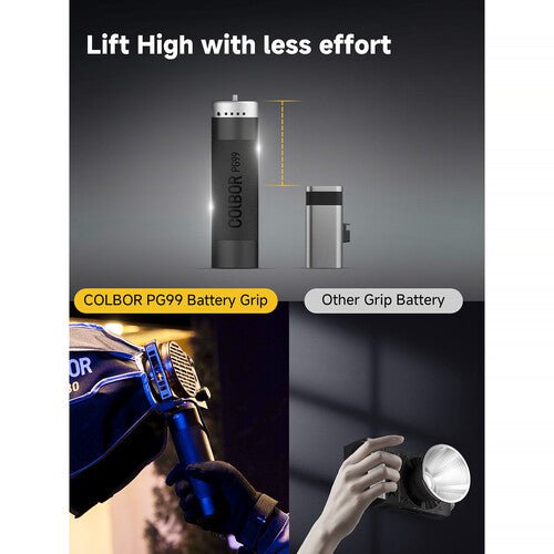 COLBOR PG99 Power Grip - Compatible with CL60, CL100X & Wonder Series LED Lights | Perfect for Photography, Videography & Studio Lighting