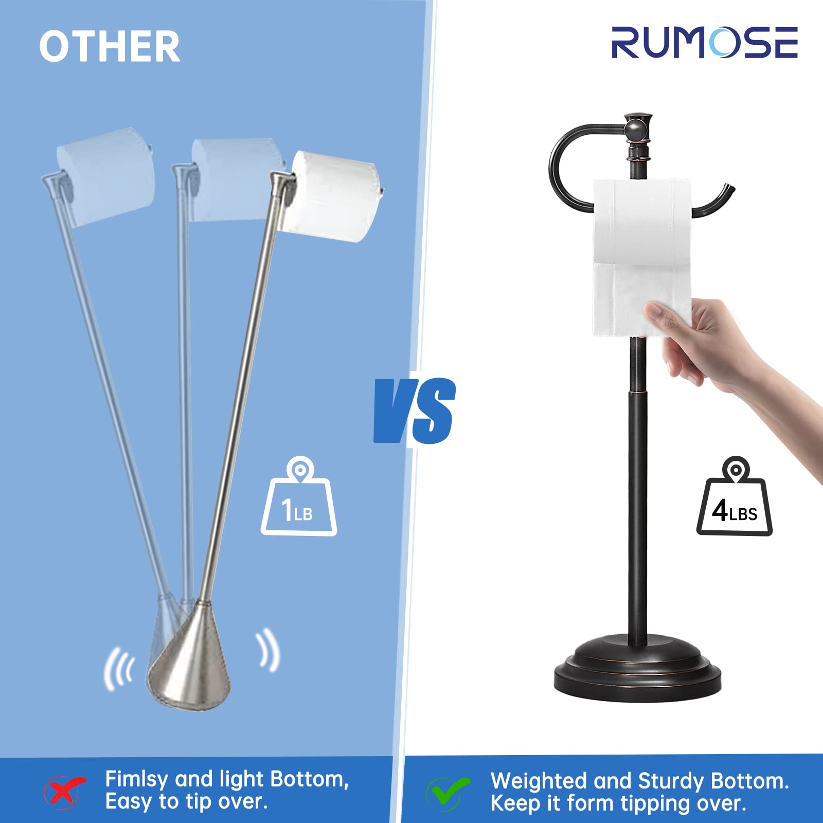 RUMOSE Free Standing Toilet Paper Holder Stand - Adjustable Floor Toilet Tissue Dispenser (12.4
