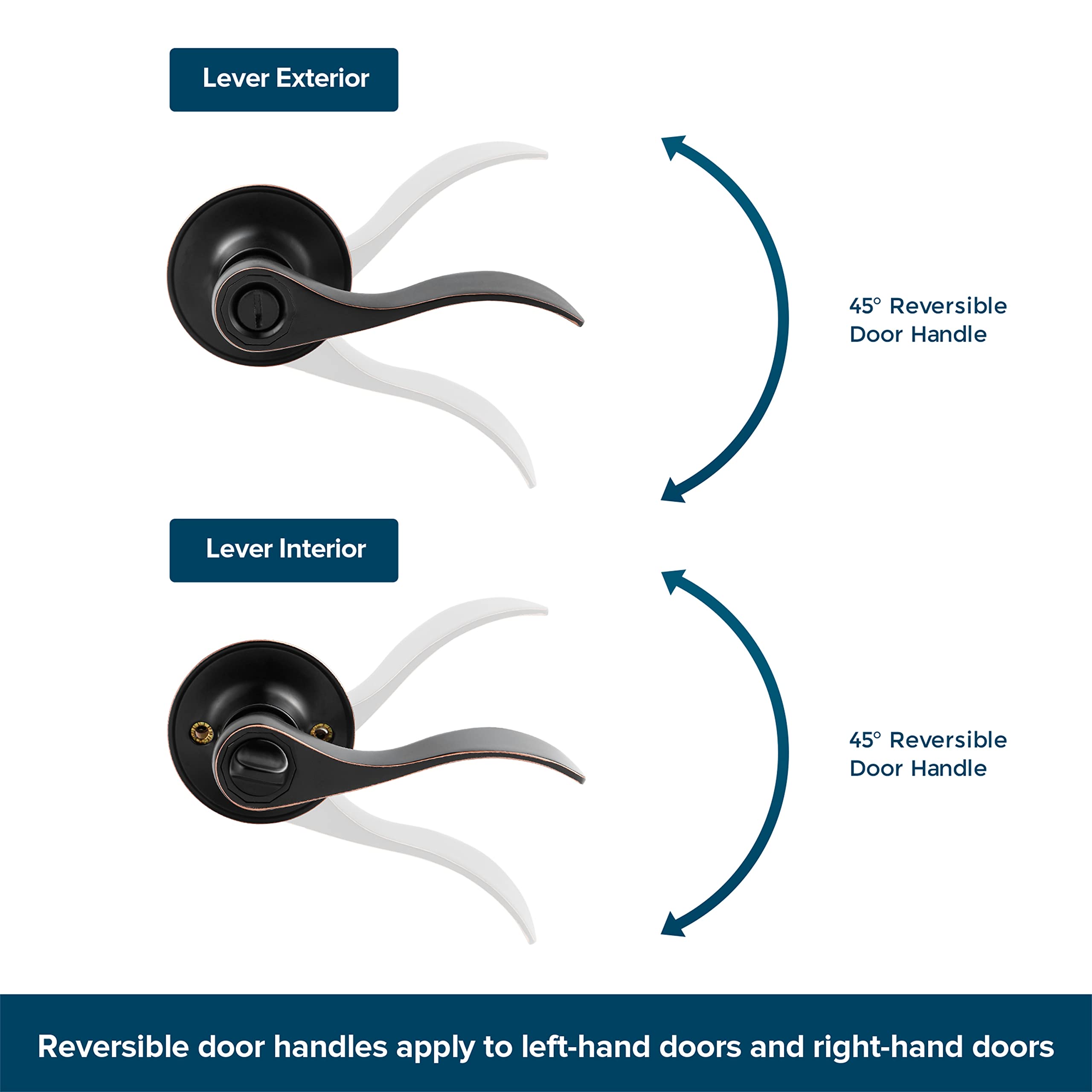 6 Pack Keyless Privacy Door Handles - Oil Rubbed Bronze Interior Door Knobs with Lock for Bathroom, Bedroom & Home Security | Easy Installation & Child Safety Locks
