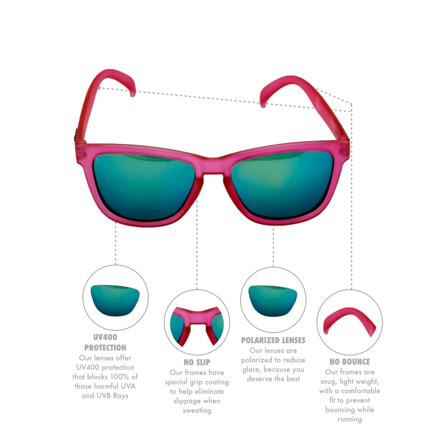 Goodr OG Sunglasses - Polarized UV Protection Running & Cycling Shades for Men & Women | Lightweight Comfortable Sports Sunglasses for Outdoor Activities