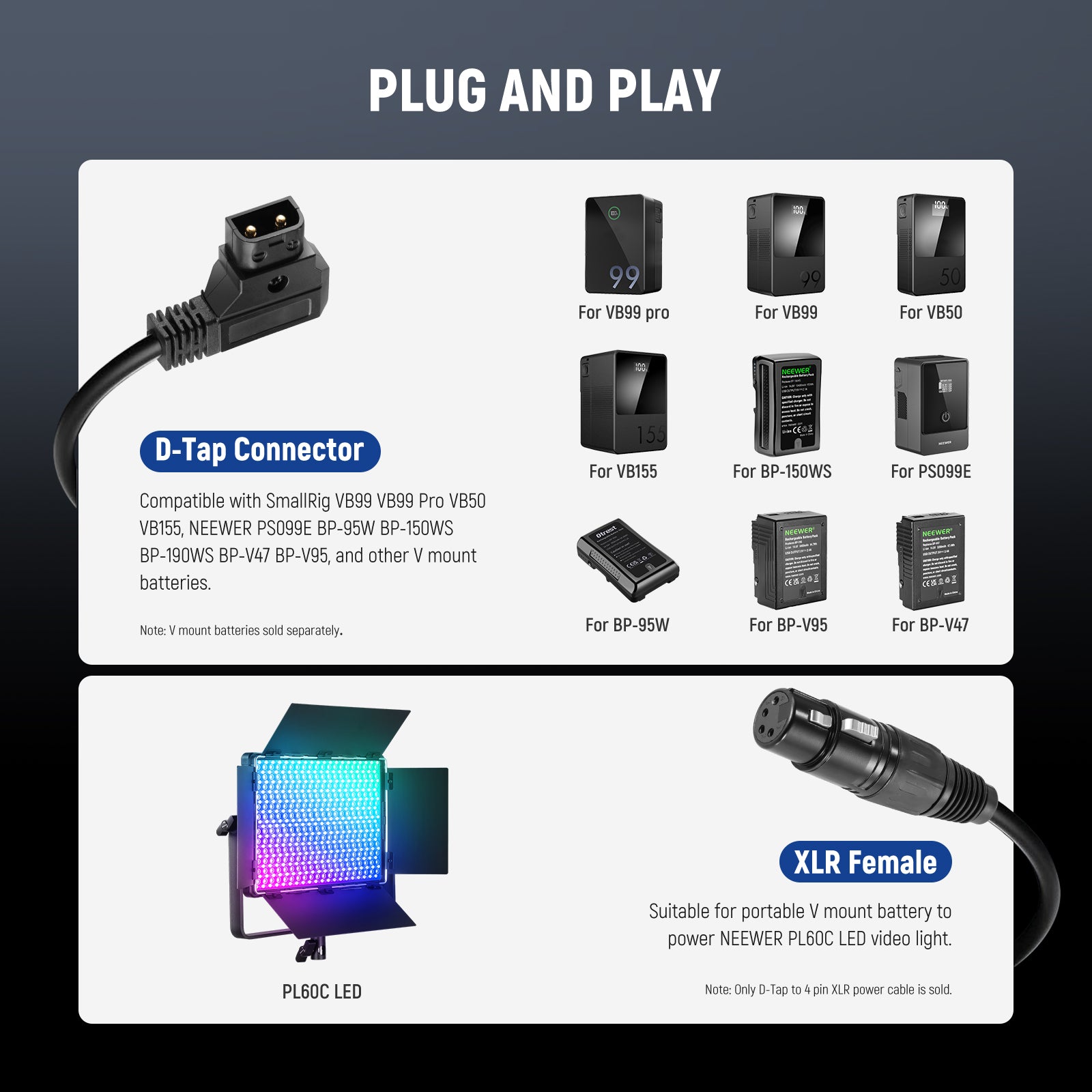 NEEWER NC011 D-Tap to 4-Pin XLR Power Cable for PL60C LED Video Light - Perfect for Studio Lighting, Photography, and Film Production